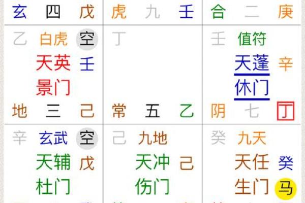 算命中的驳杂是什么意思  算命中什么叫末运