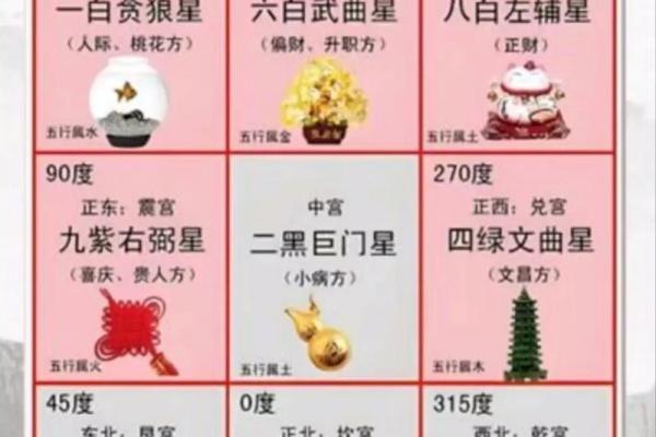 八字看考运 八字看考运