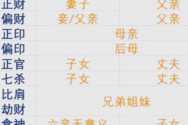 八字看考运 八字看考运