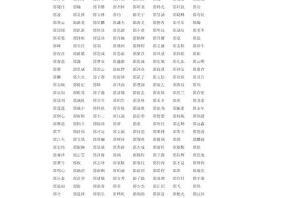 花姓男孩名字大全-花姓男孩起名字大全-花姓名字大全姓名 花姓男孩名字大全-花姓男孩起名字大全-花姓名字大全姓名