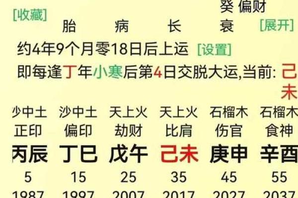 八字七杀体质