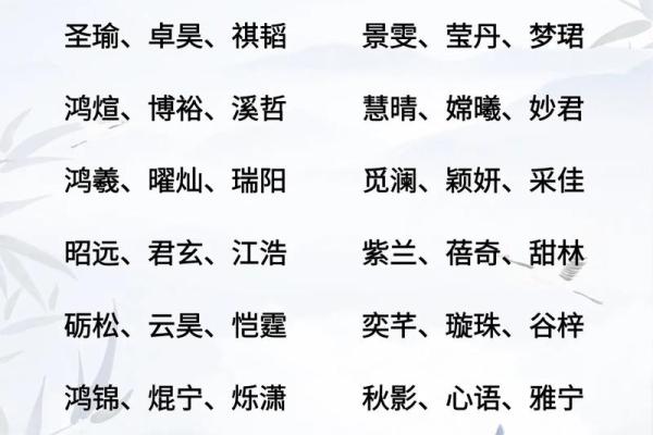 适合女孩的名字大全-姓名学姓名 适合女孩的名字大全-姓名学姓名