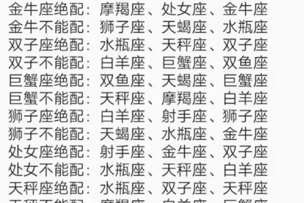 星座配对表图 星座配对查询男女