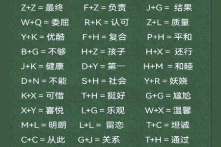 姓名配对笔画除以二 2个人的姓名笔画相加除以二的婚姻测试？