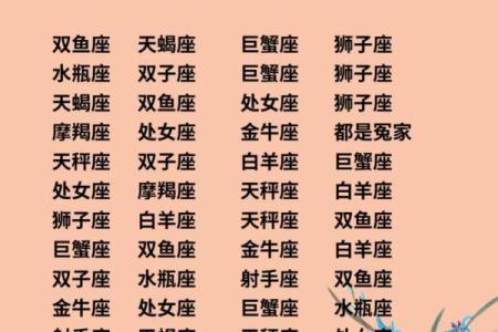 十二星座里最胖的几位星座是谁