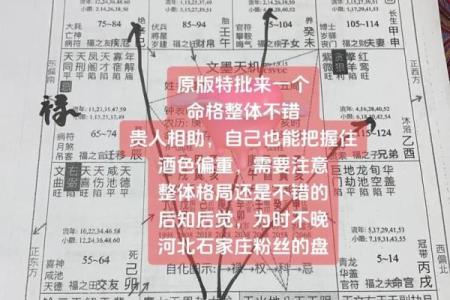 紫微斗数与八字