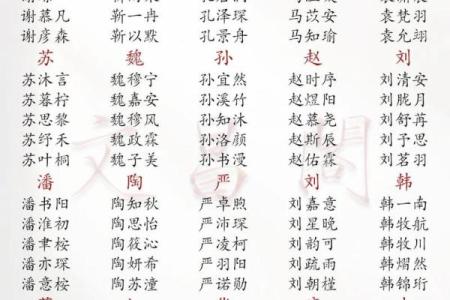 算命给孩子起名怎么起