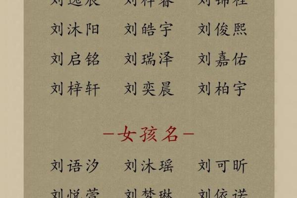 宝宝名字手机打分测试