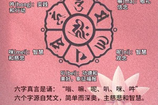 算命的六字真言的解释  算命六字诀
