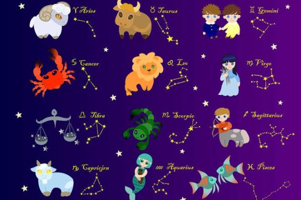 水逆是指水象星座吗