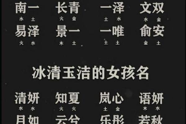 起名字生辰八字取名大全2024免费取名,起名字生辰八字起名免费 起名字生辰八字取名大全2024免费取名,起名字生辰八字起名免费