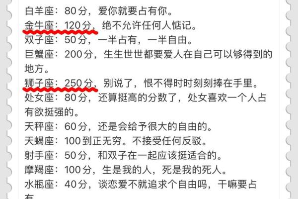 12星座男友求生欲指数!超乎想象 12星座男友求生欲指数!超乎想象