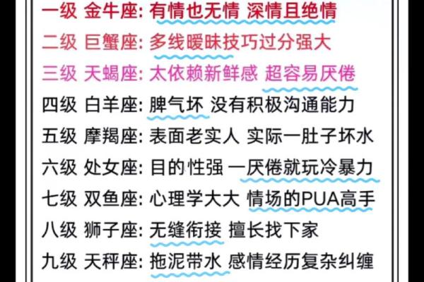 属猪星座运势查询表