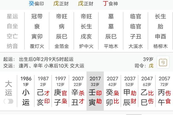 甲辰八字 甲辰八字