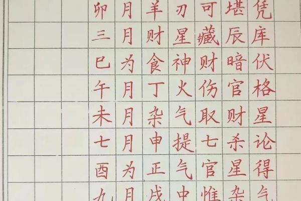 真正的上等八字 八字上等格局 真正的上等八字 八字上等格局