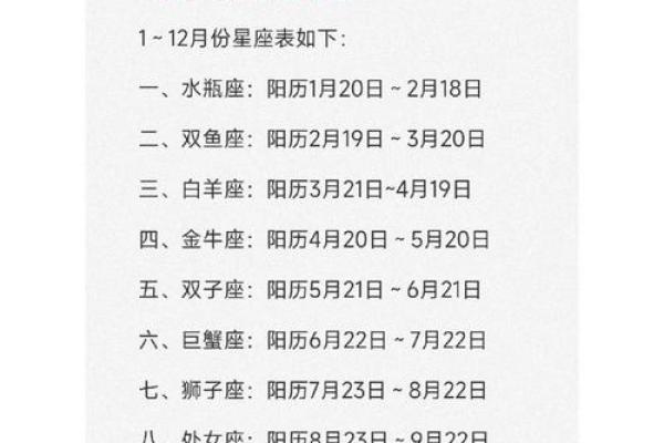 七月十八号生日的人属于哪个星座 七月十八号生日的人属于哪个星座