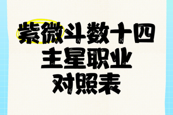 紫薇斗数四化与正星 紫薇斗数四化与正星