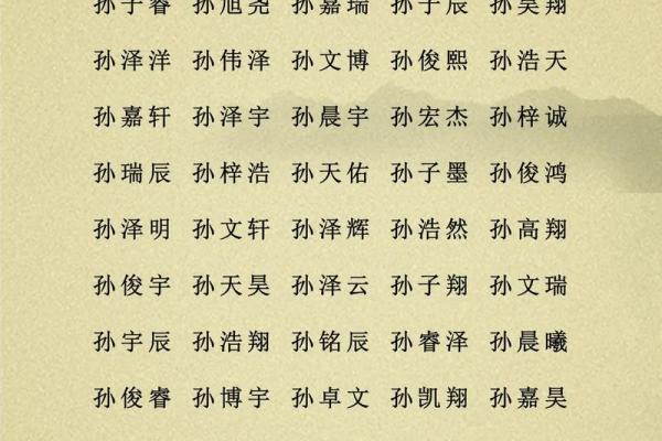 给凌晨5点出生的属猴男孩起名字应该用什么字好姓名