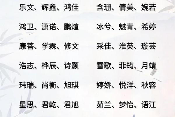 女孩姓潘叫什么名字好听,八字看下半年运势