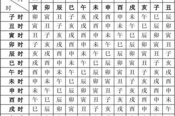 八字配偶有灾怎么看?桃源取名测运网实例分析八字看婚配 八字配偶有灾怎么看?桃源取名测运网实例分析八字看婚配
