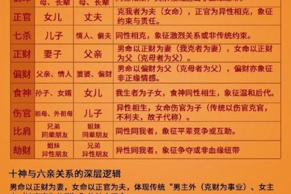 八字配偶有灾怎么看?桃源取名测运网实例分析八字看婚配 八字配偶有灾怎么看?桃源取名测运网实例分析八字看婚配