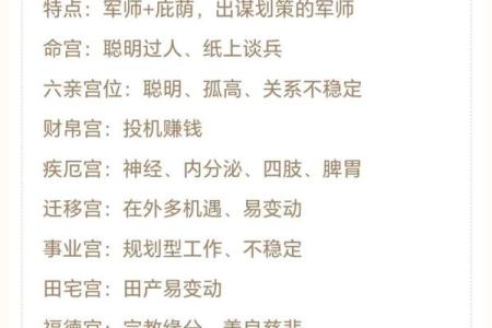 紫微斗数之后天运势－－岁限的分析推断：大限入十二宫人事吉凶简