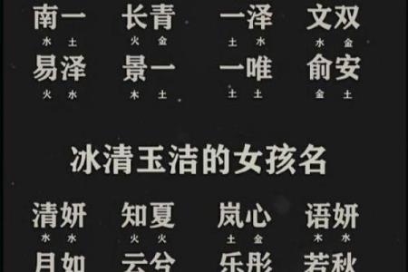 起名字生辰八字取名大全2024免费取名,起名字生辰八字起名免费