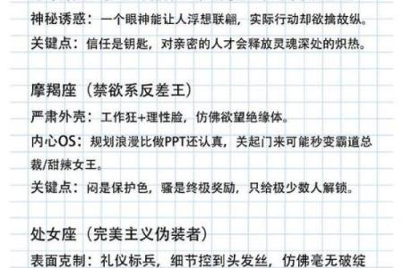 12星座男友求生欲指数！超乎想象