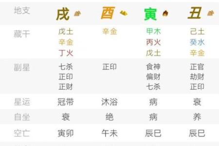 八字阴土女人的性格特点及命运分析解析