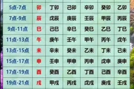 八字短命