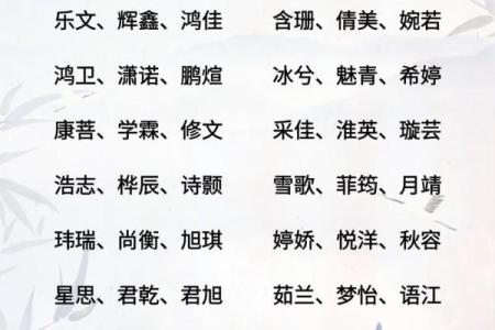 女孩姓潘叫什么名字好听,八字看下半年运势