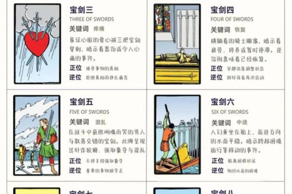 上升星座外貌长相排名 上升星座外貌长相排名