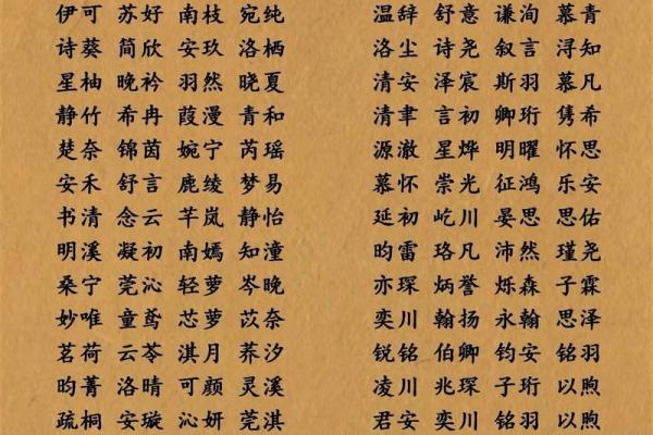 怎样取好特色名字-姓名学-华易算命网姓名