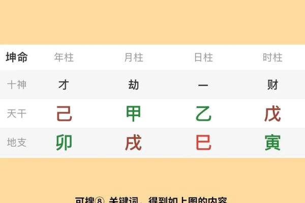 最准确的八字喜用神测试 最准确的八字喜用神测试