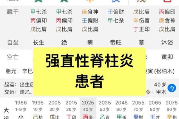 【极强八字!】这种人厉害到爆表,你有吗? 【极强八字!】这种人厉害到爆表,你有吗?