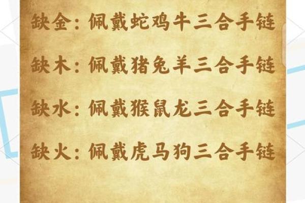 怎么算命里五行缺什么,怎么算自己命里缺什么