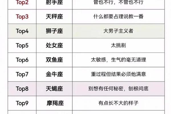 喜欢娃娃脸女生的星座男 最喜欢娃娃脸女生的星座男有哪些