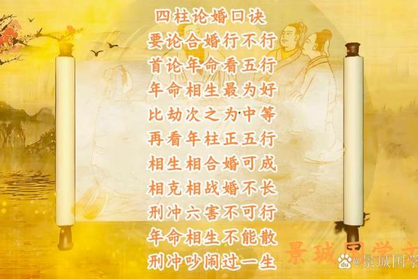 八字四柱合婚 八字四柱合婚