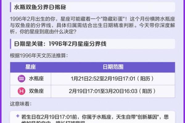六月份是哪个星座的水逆