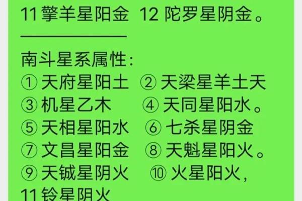 紫薇斗数紫薇命数准吗 紫薇斗数紫薇命数准吗
