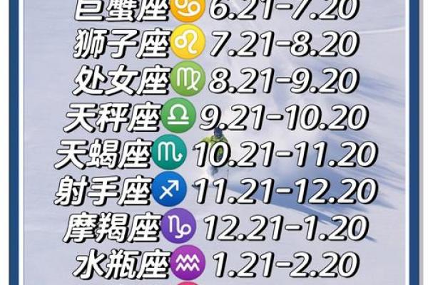 处事精明的星座有哪些