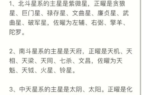 紫薇斗数迁移宫文曲