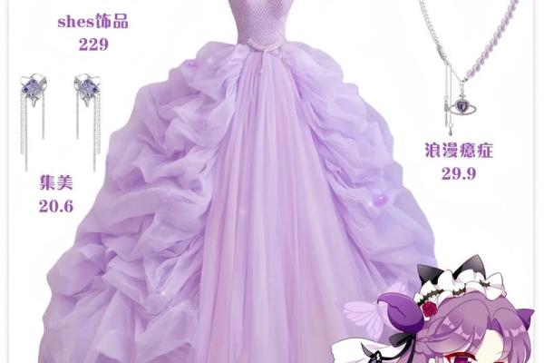 十二星座的魔法礼服 十二星座的魔法礼服都是什么