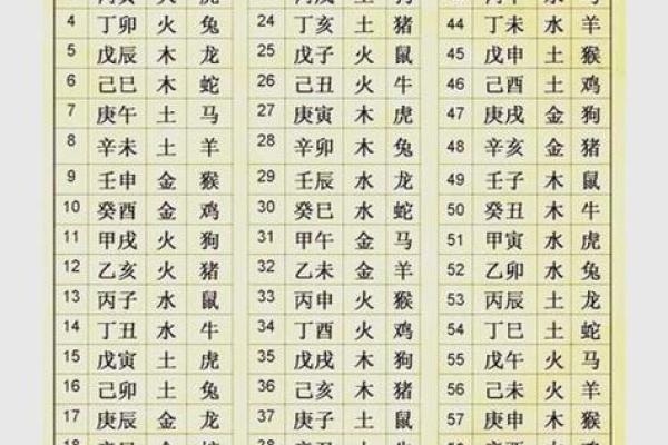 公司起名测吉凶测试打分