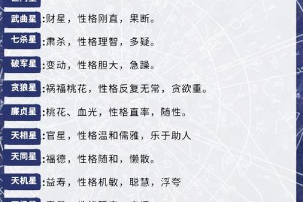 紫微斗数算什么流派 紫微斗数有多厉害? 紫微斗数算什么流派 紫微斗数有多厉害?