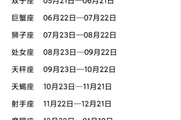 十一月六号是什么星座