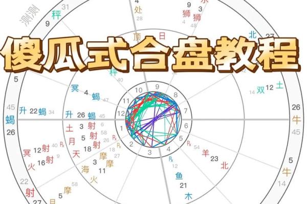 紫微斗数在线合盘 紫微斗数合盘怎么看？