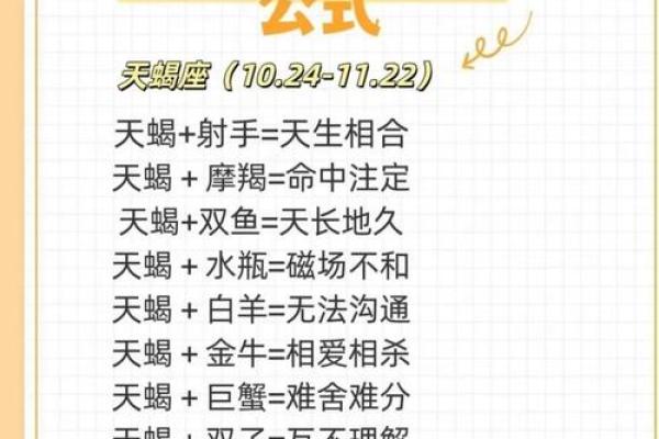 恋爱体质燥热的星座