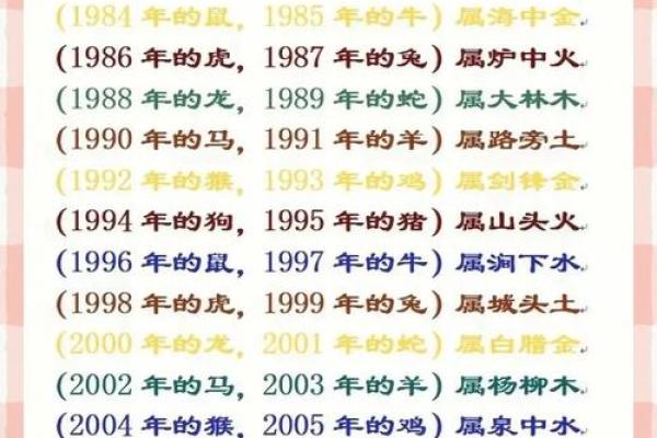 长寿之人的八字 长寿八字是什么