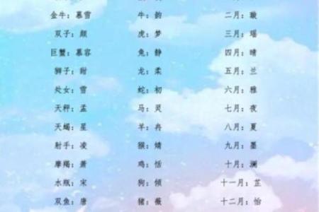 生辰八字配对免费测试